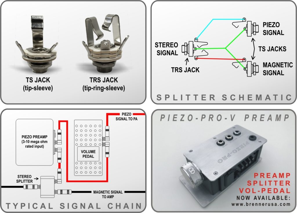 piezo electric guitar pickup